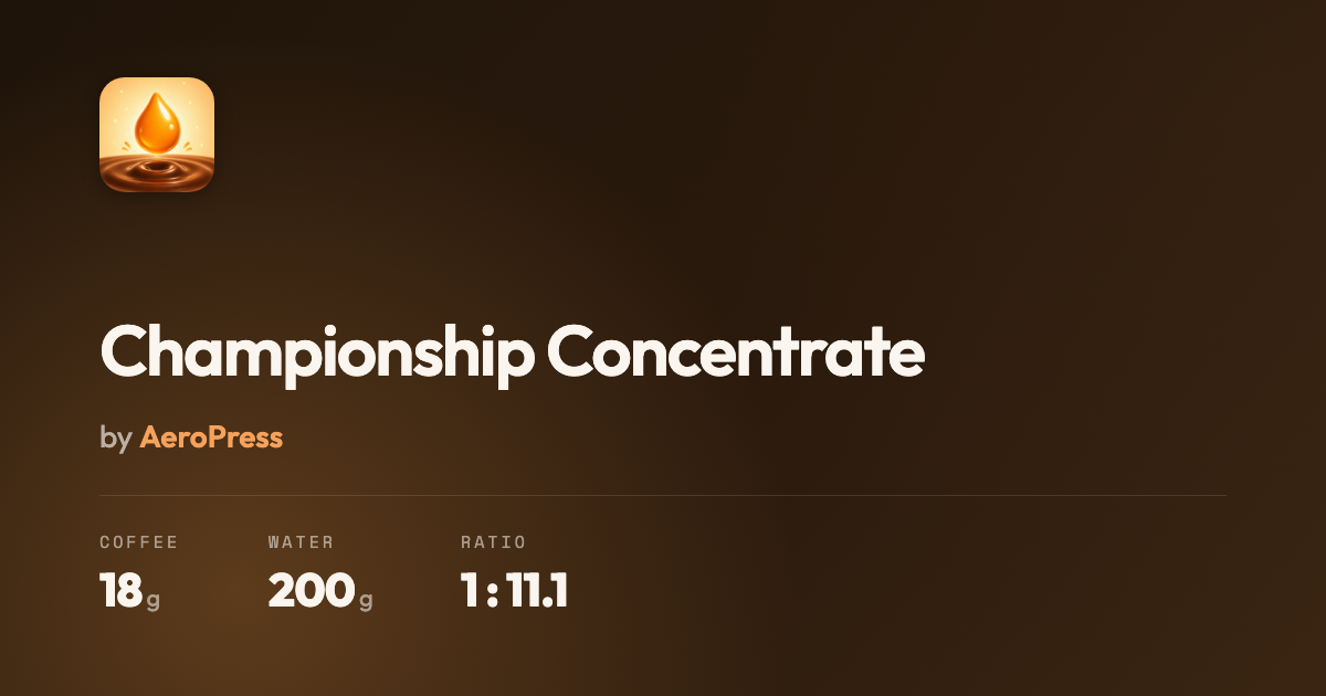 Championship-Konzentrat