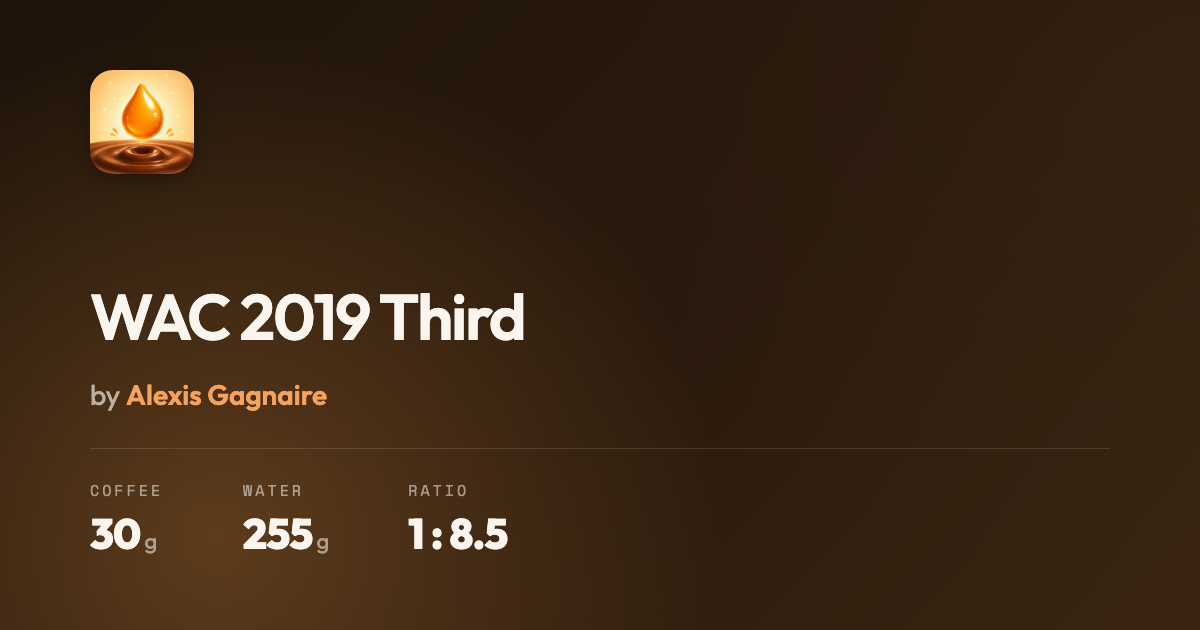 WAC 2019 Terceiro lugar