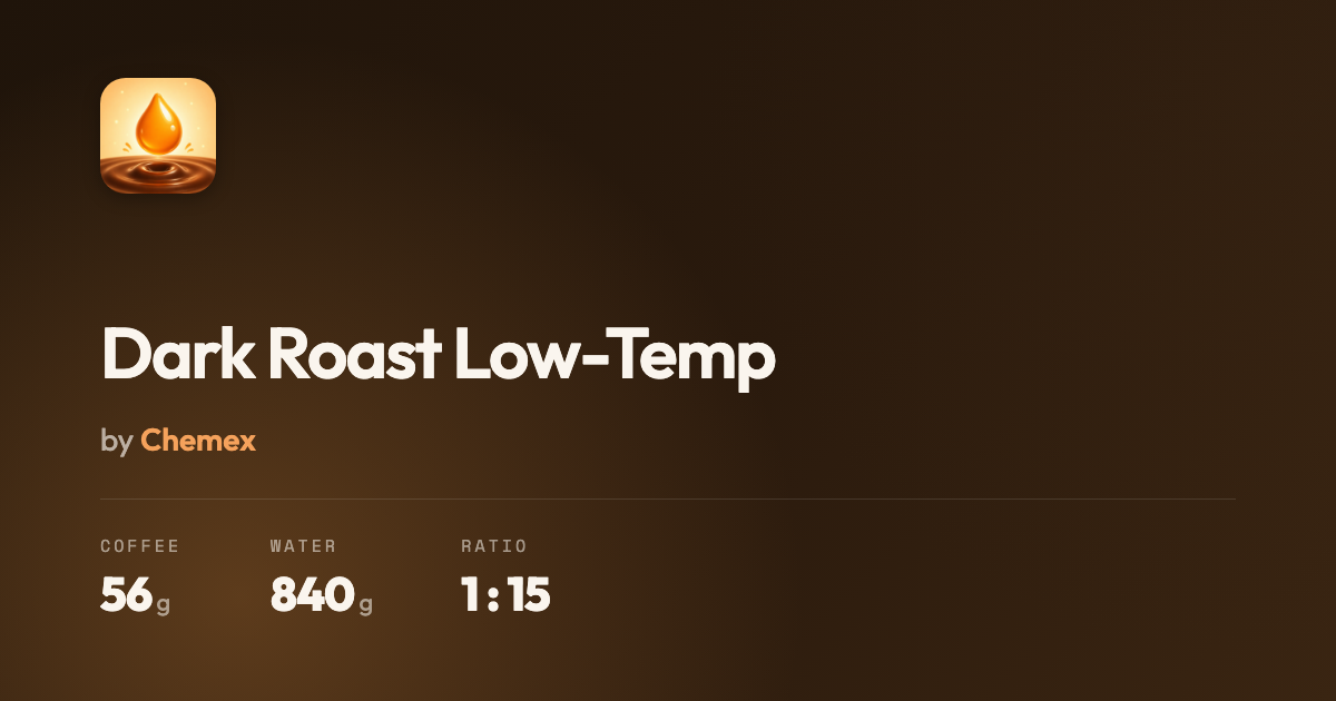 Dark Roast Low-Temp