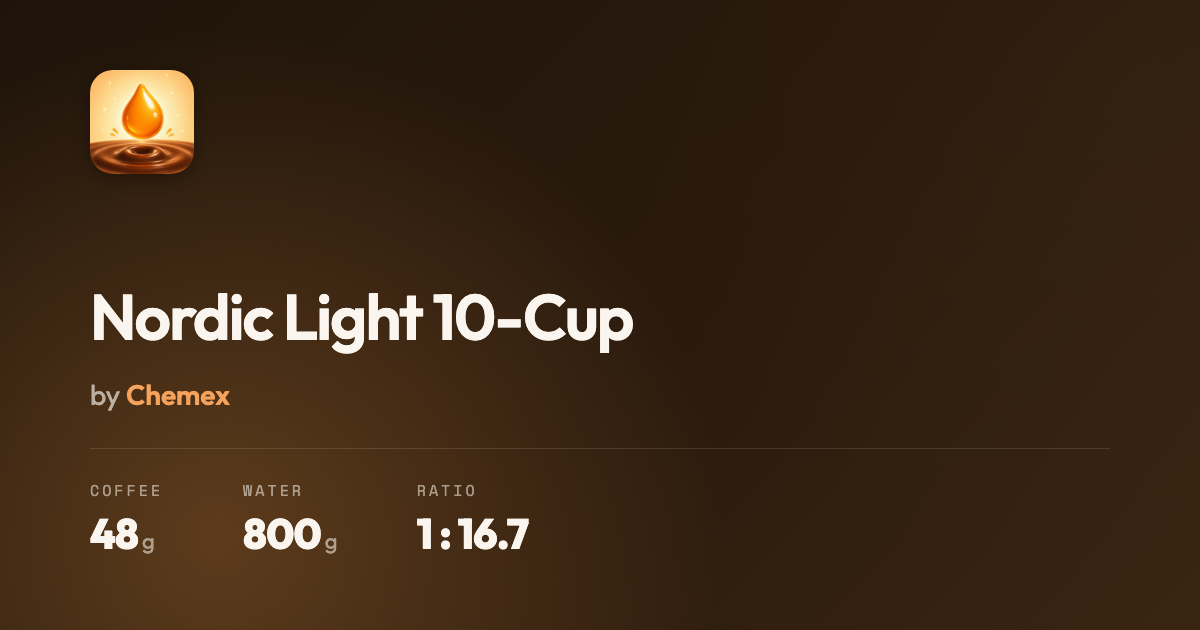 Nórdico Claro 10-cup