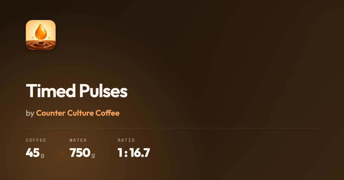 Getaktete Pulse