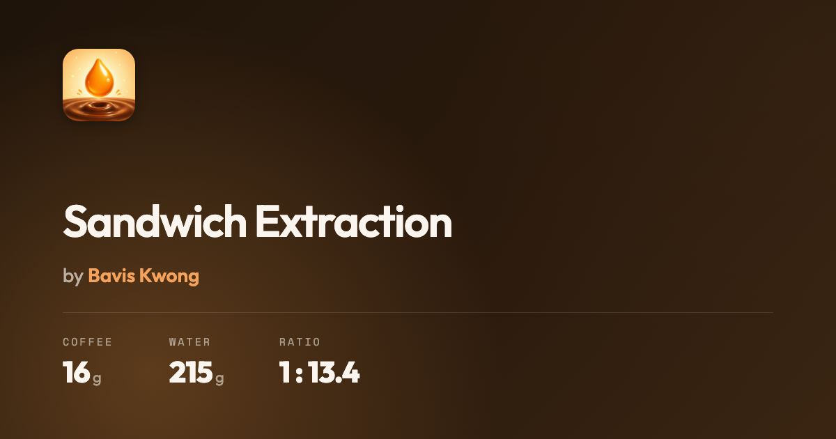 WBrC 2026 3位