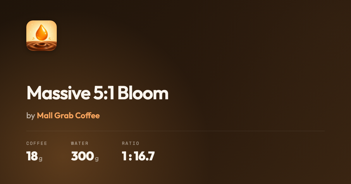 Bloom Masivo 5:1