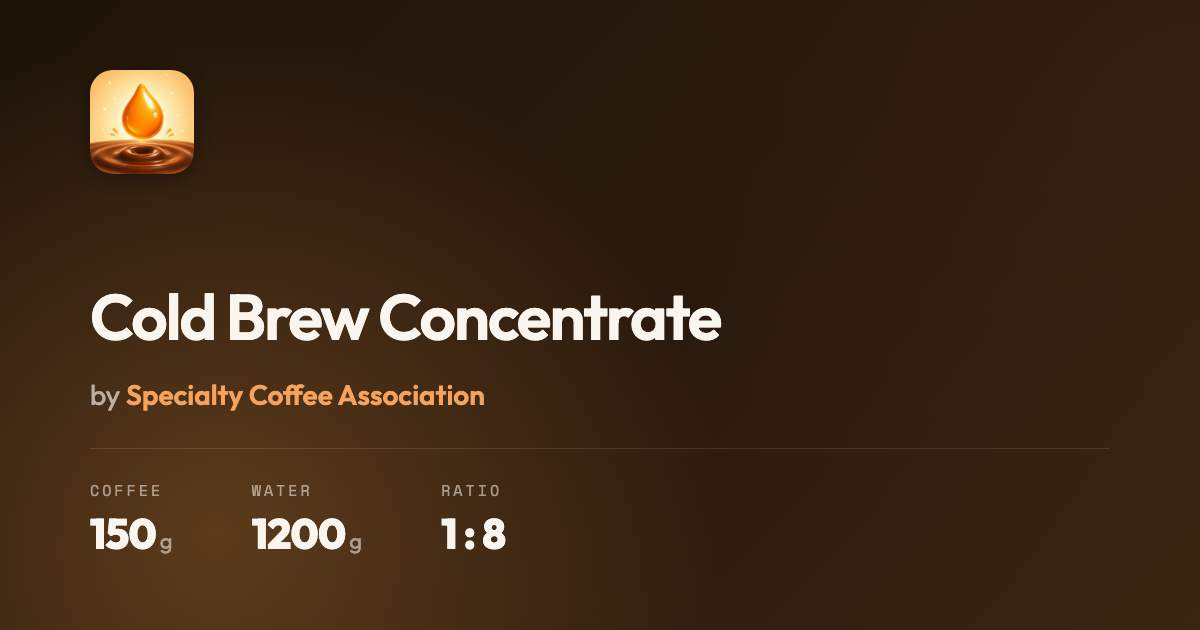 Cold Brew Concentrate