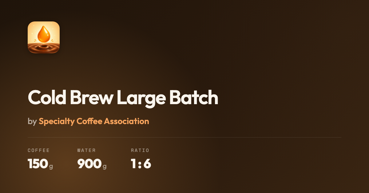 Cold Brew Large Batch