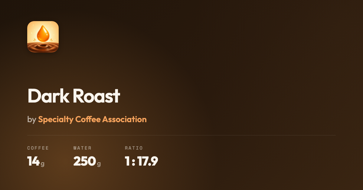 Dark Roast