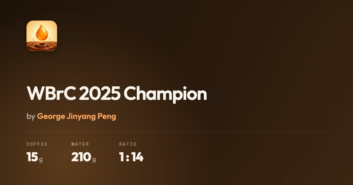 Campeón WBrC 2025