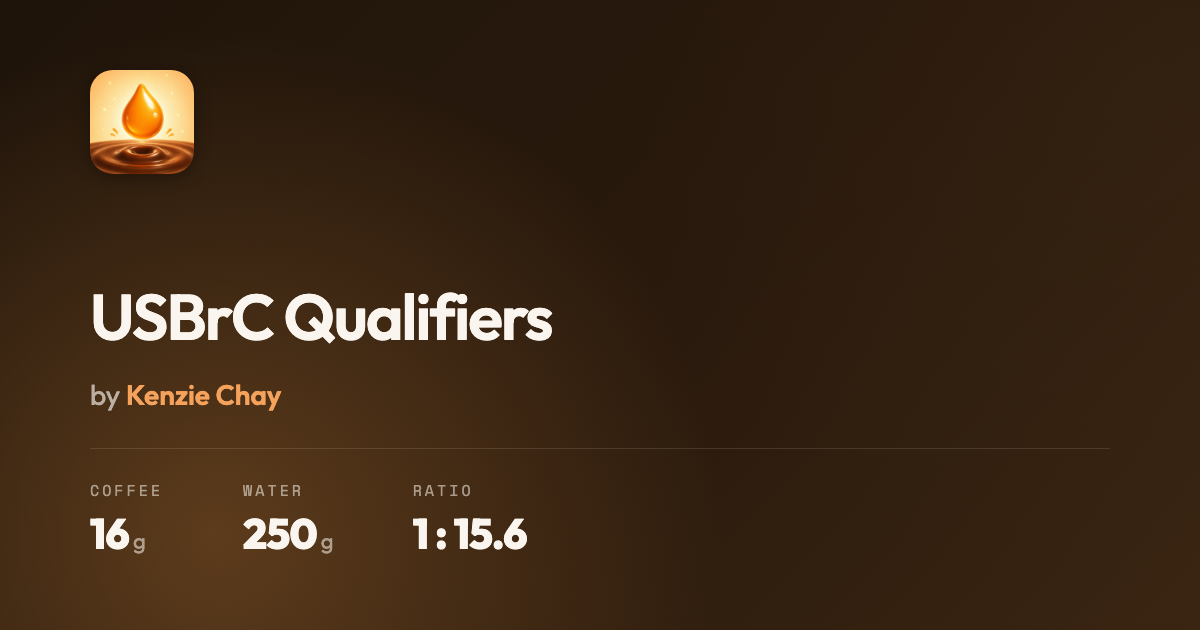 USBrC Qualifiers