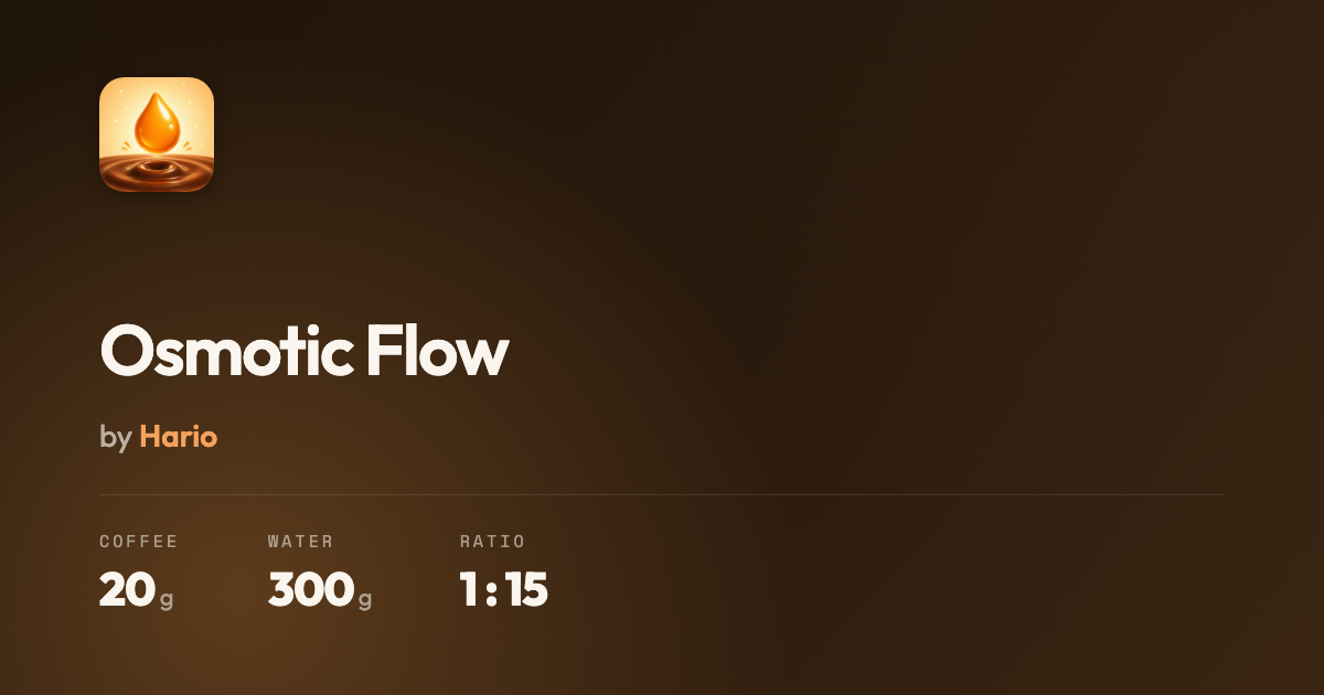 Fluxo Osmótico