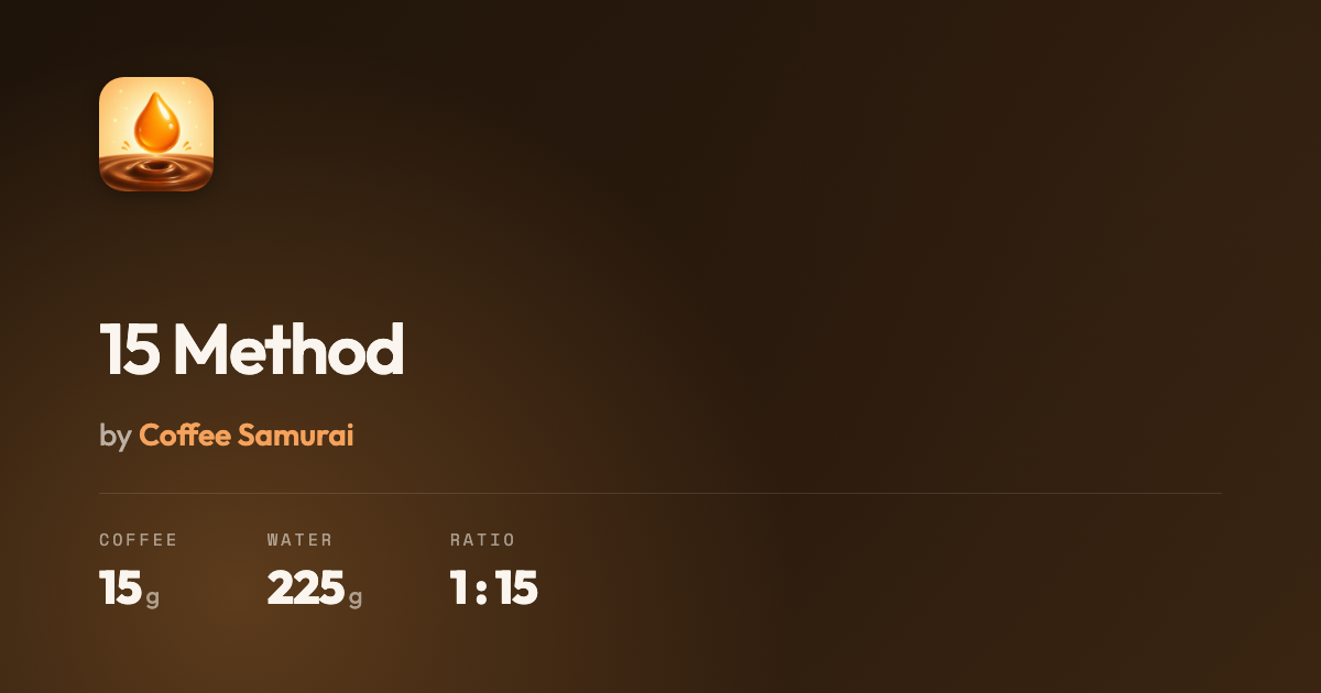 15 Method